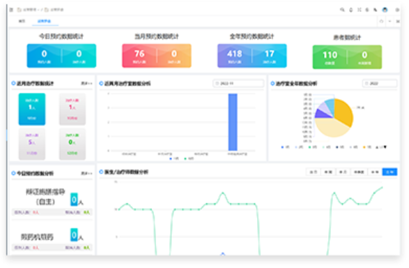 康复信息管理