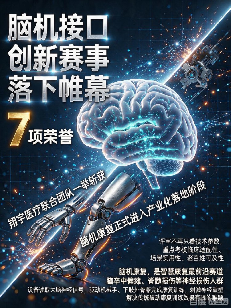 脑机康复大赛收官！从实验室走向临床，智慧神经康复迎来产业化拐点