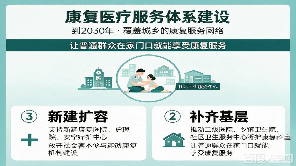 国家印发康复护理扩容提升方案！2030 康复床位、人才目标明确